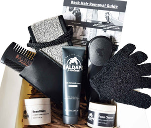 
                  
                    Load image into Gallery viewer, Body &amp;amp; Beard Gift Set
                  
                